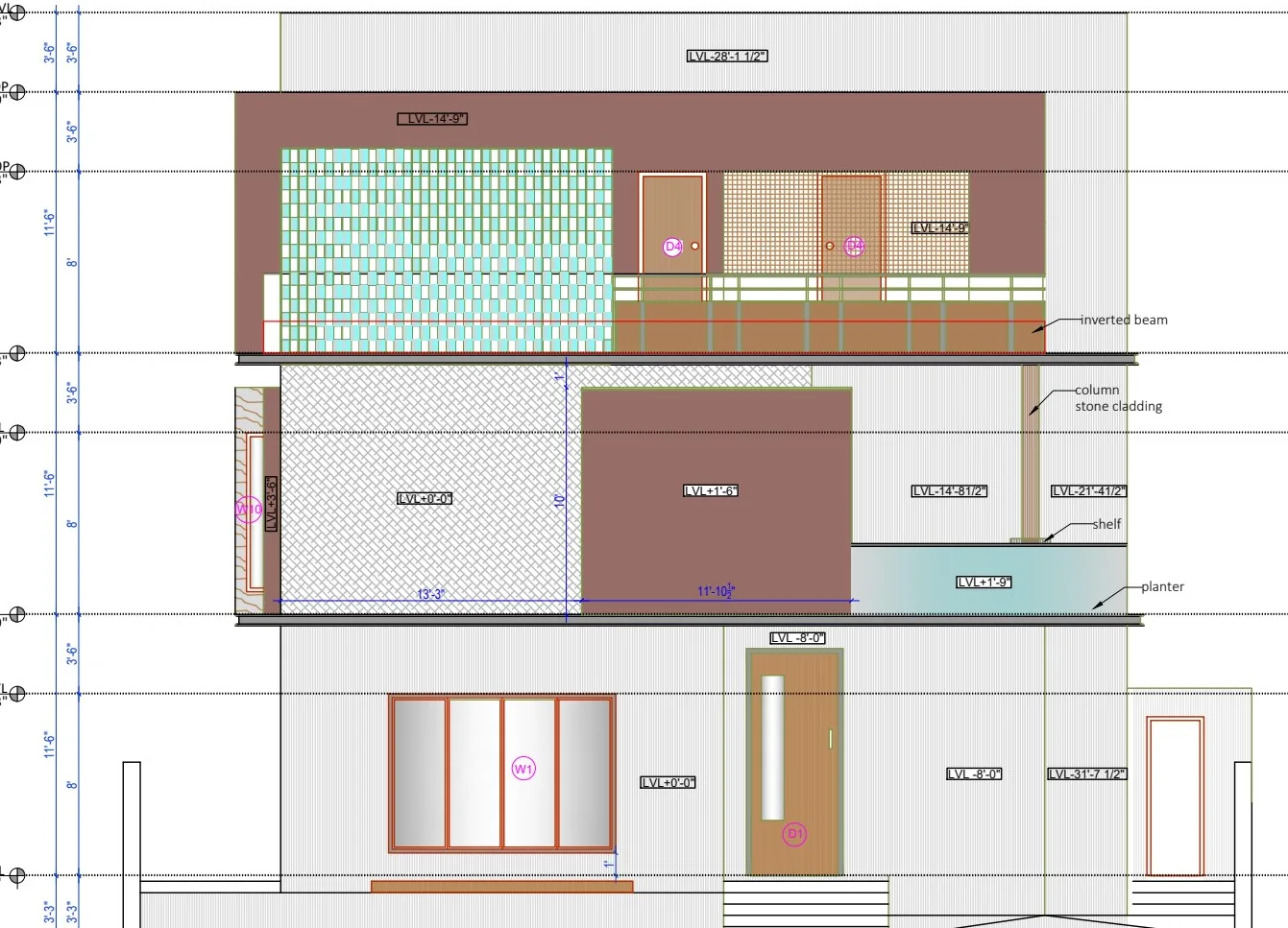 SMP Enterprise project, Ahmedabad