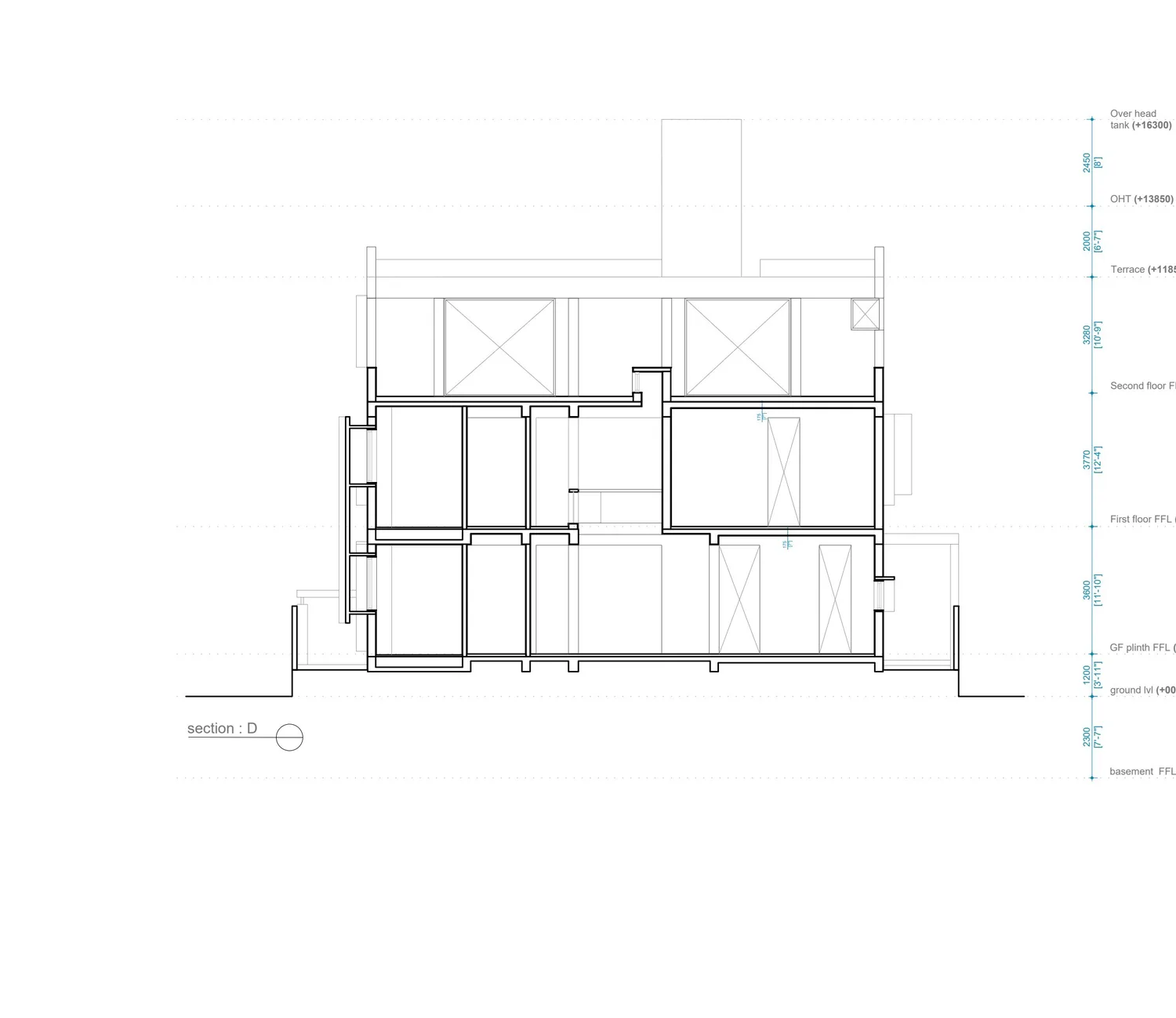 SMP Enterprise project, Ahmedabad
