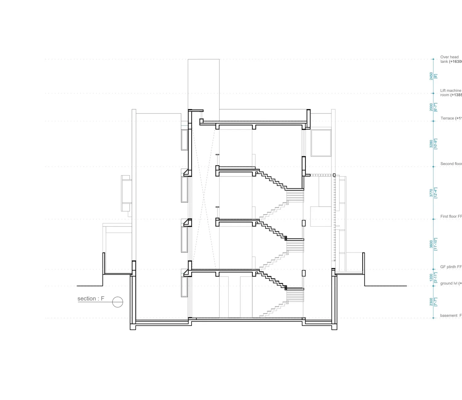 SMP Enterprise project, Ahmedabad