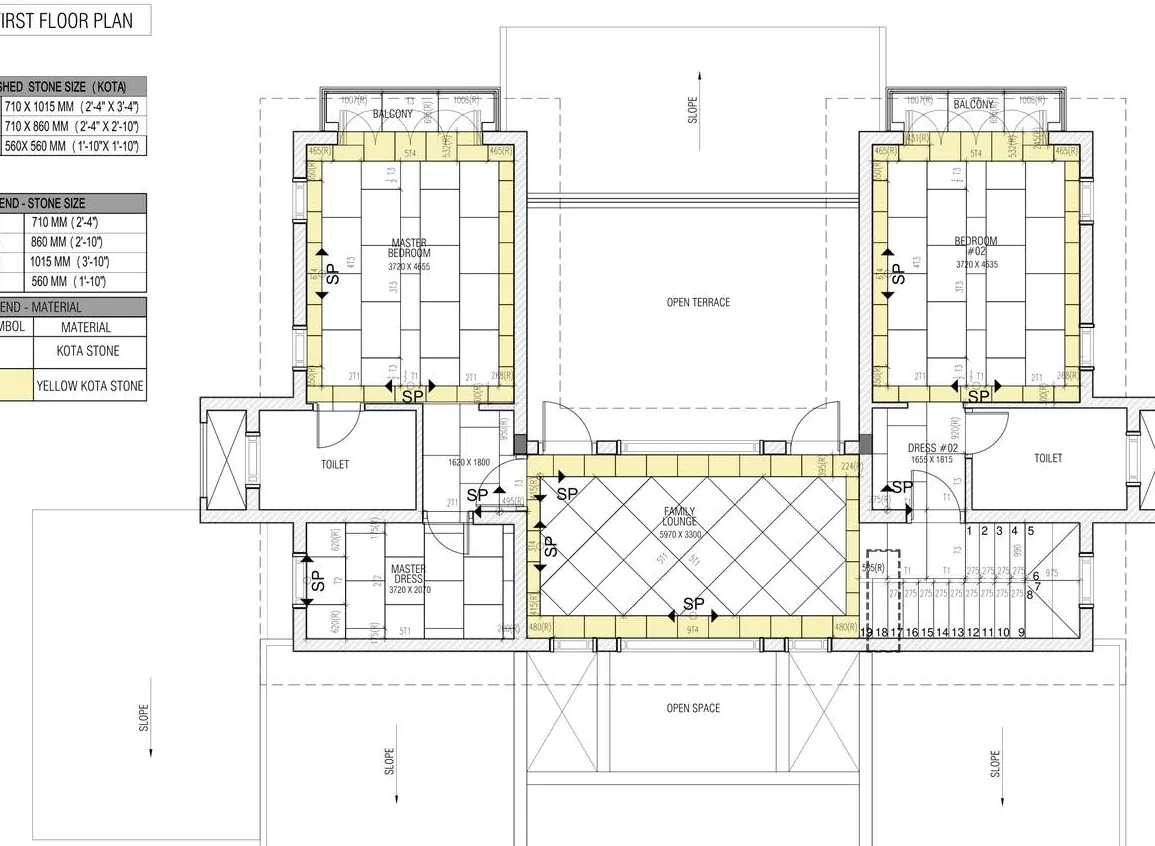 SMP Enterprise project, Ahmedabad