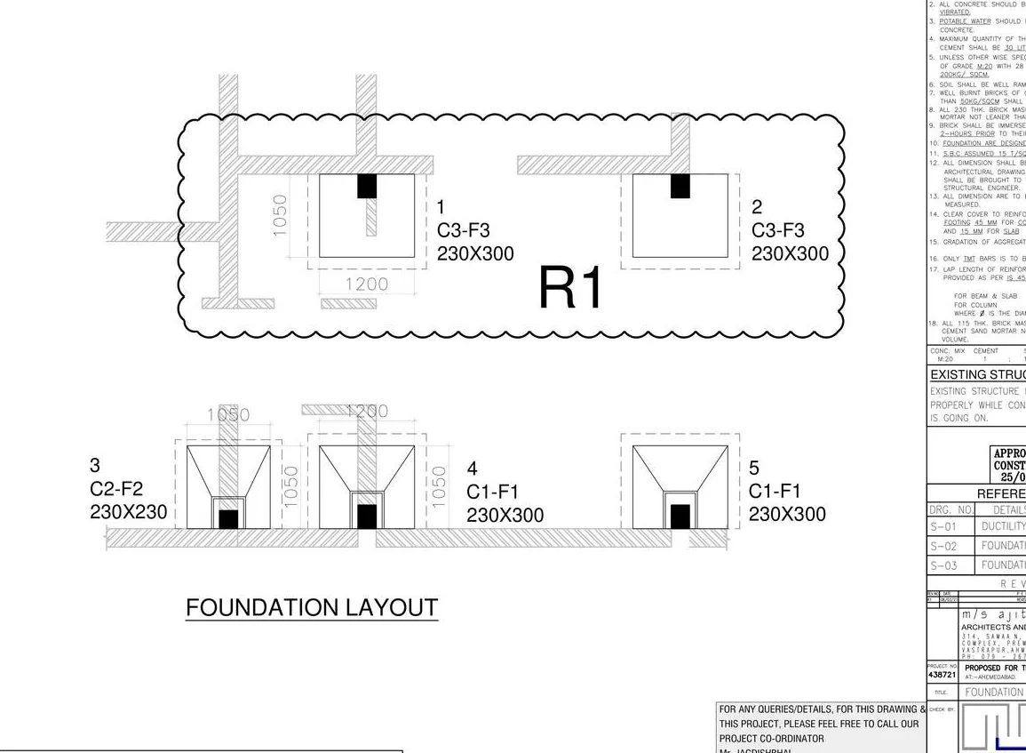 SMP Enterprise project, Ahmedabad