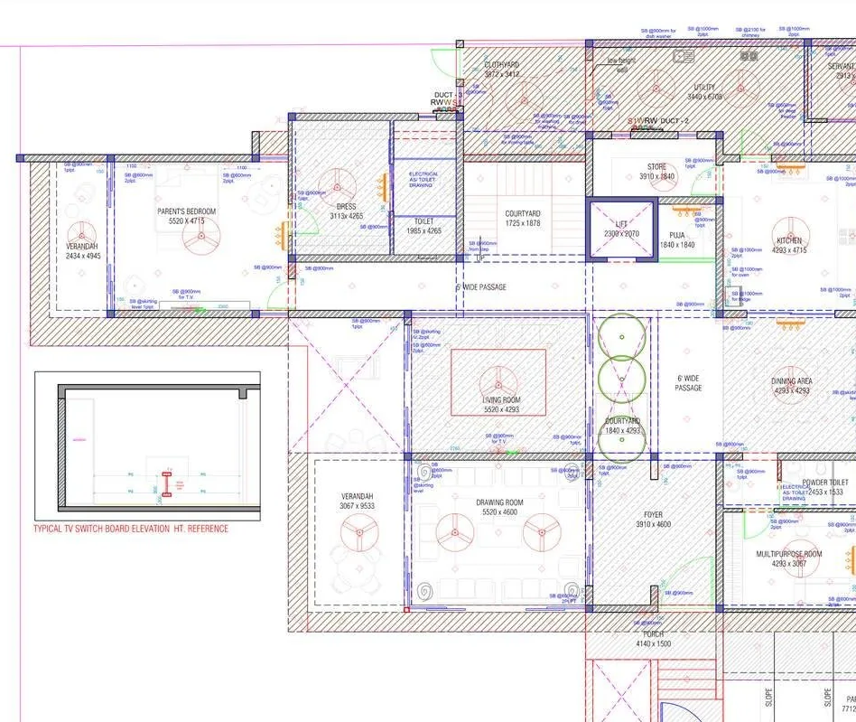 SMP Enterprise project, Ahmedabad